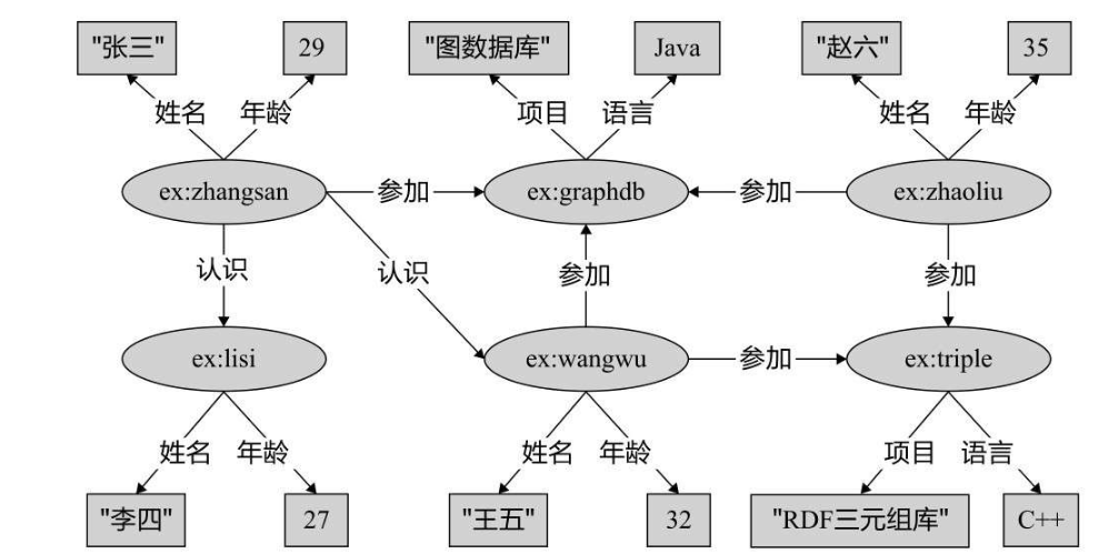 产品经理，产品经理网站